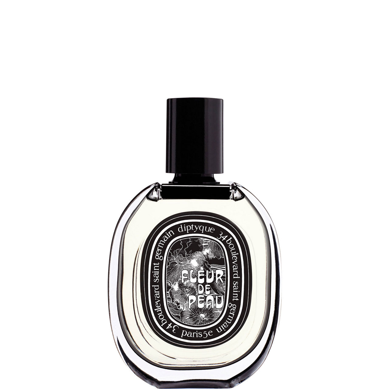 EDP Fleur de Peaux 75ml