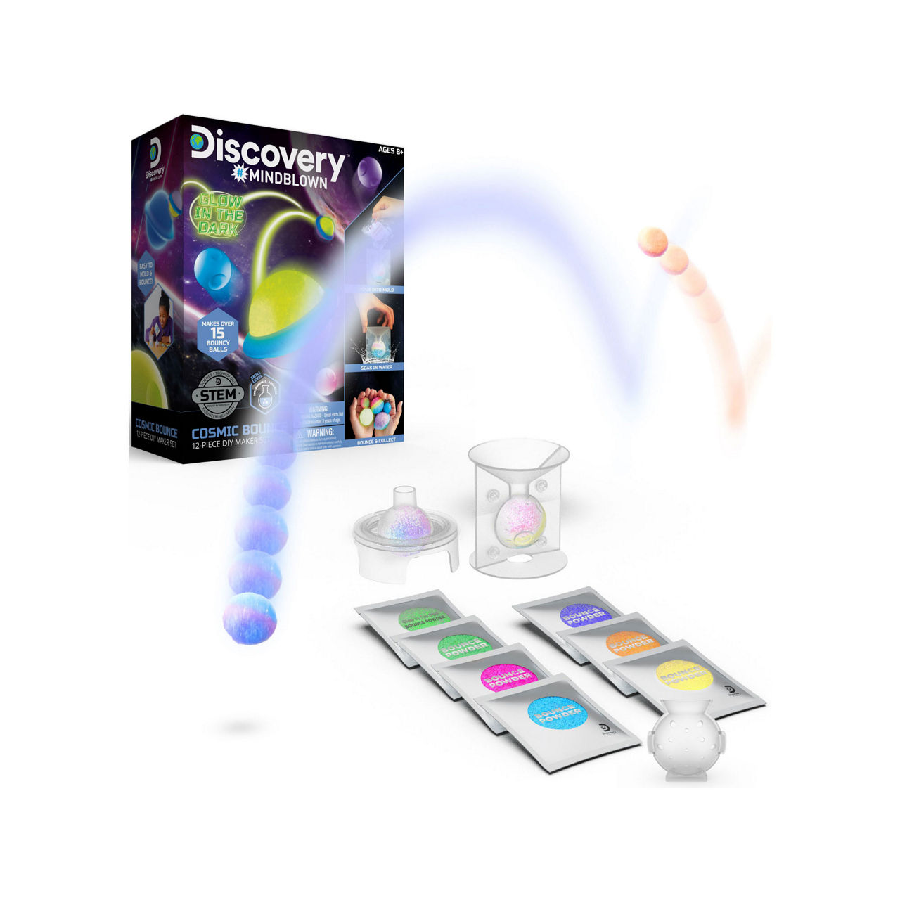 Cosmic Bounce Cosmic Bounce